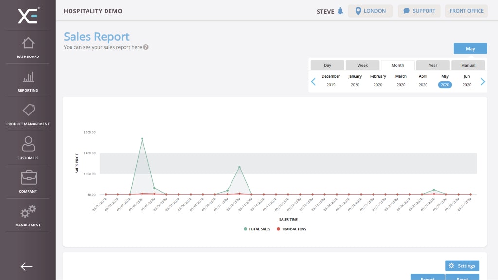 Features XEPOS Features XEPOS