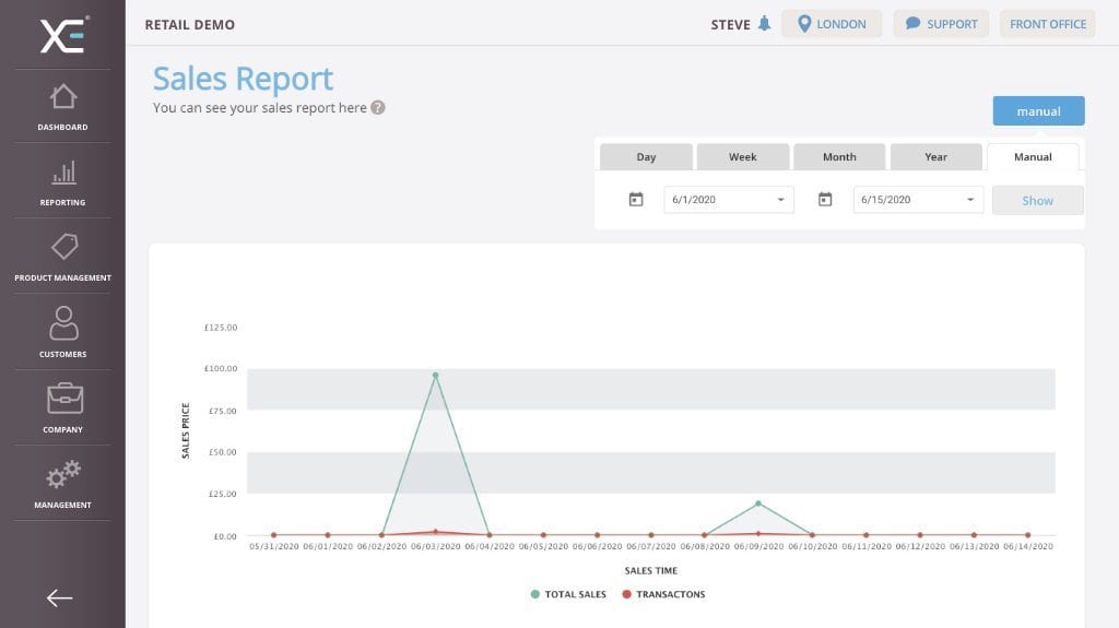 Features XEPOS Features XEPOS