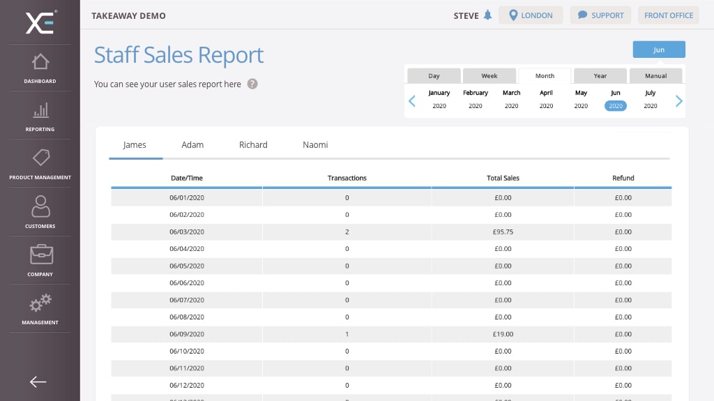 Features XEPOS Features XEPOS