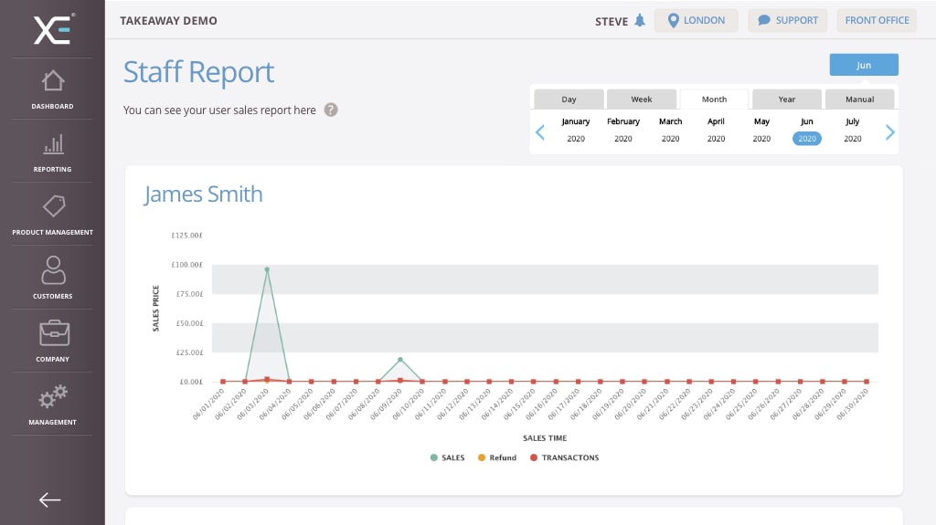 Features XEPOS Features XEPOS